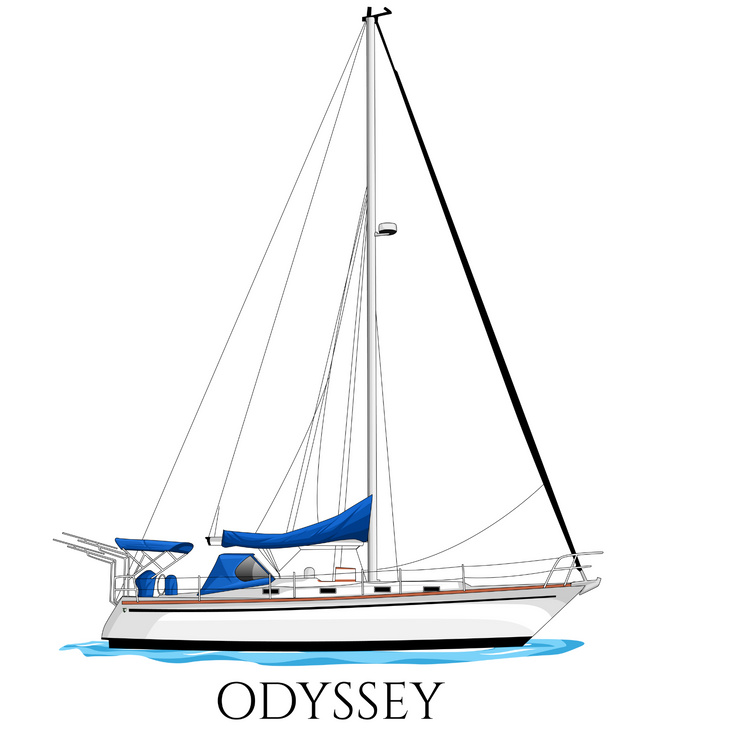 The Custom Captain Product