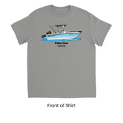 The Custom Captain Product